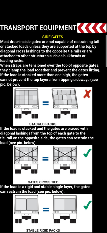 Special Transport Driver Manual App